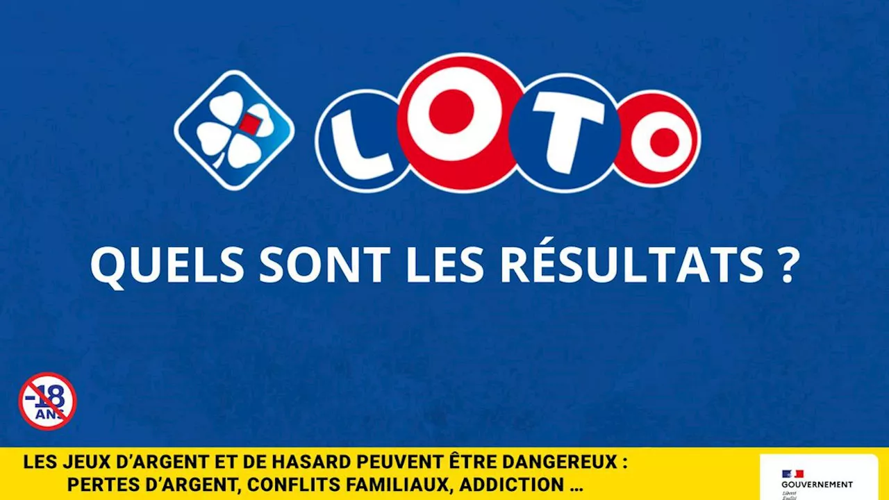 Jackpot du Loto : 7 millions d'euros à gagner ce samedi 28 octobre 2023