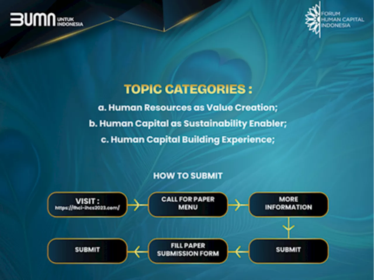 Indonesia Human Capital Summit Digelar 6-7 November 2023