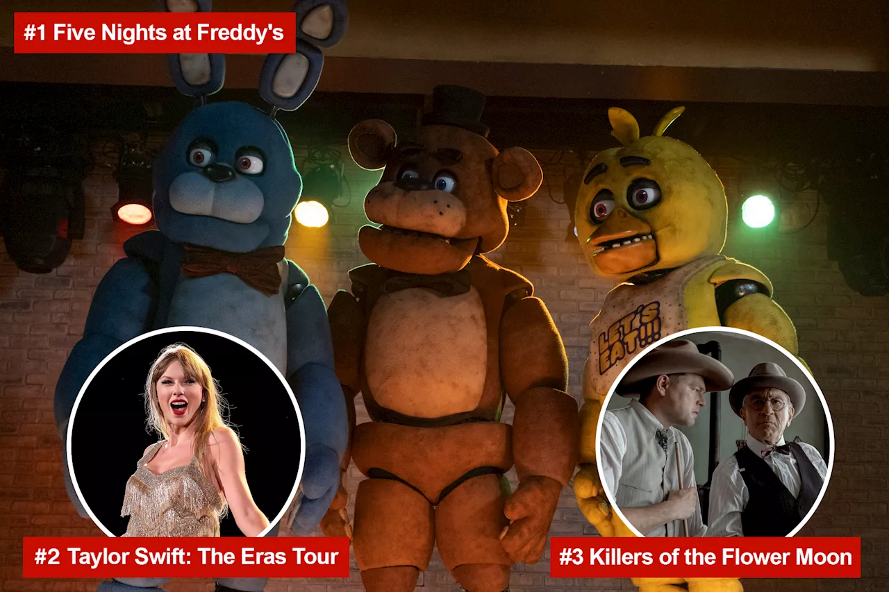 'Five Nights at Freddy's' dethrones 'Taylor Swift: The Eras Tour'