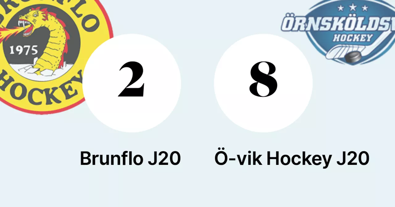 Storförlust för Brunflo J20 hemma mot Ö-vik Hockey J20