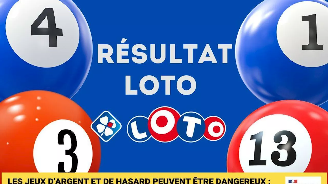 Le Loto : un jeu de loterie populaire en France depuis près d'un demi-siècle