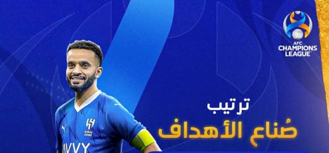 لاعبو الدوري السعودي يستحوذون على قائمة أكثر اللاعبين صناعة للأهداف بدوري أبطال آسيا