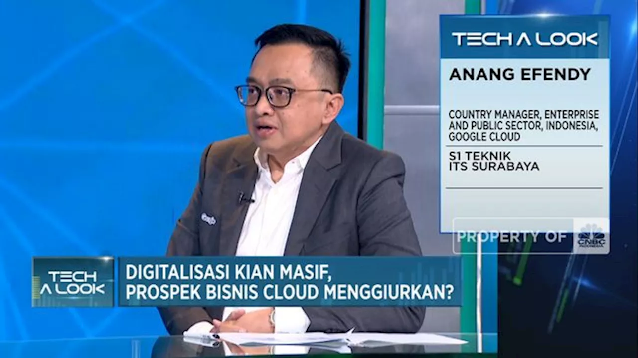 Ramai Bisnis Pakai AI, Infrastruktur & Keamanan Memadai?