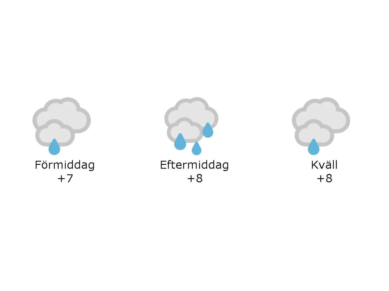 7 grader och mulet och lätt regn i Halmstad under förmiddagen