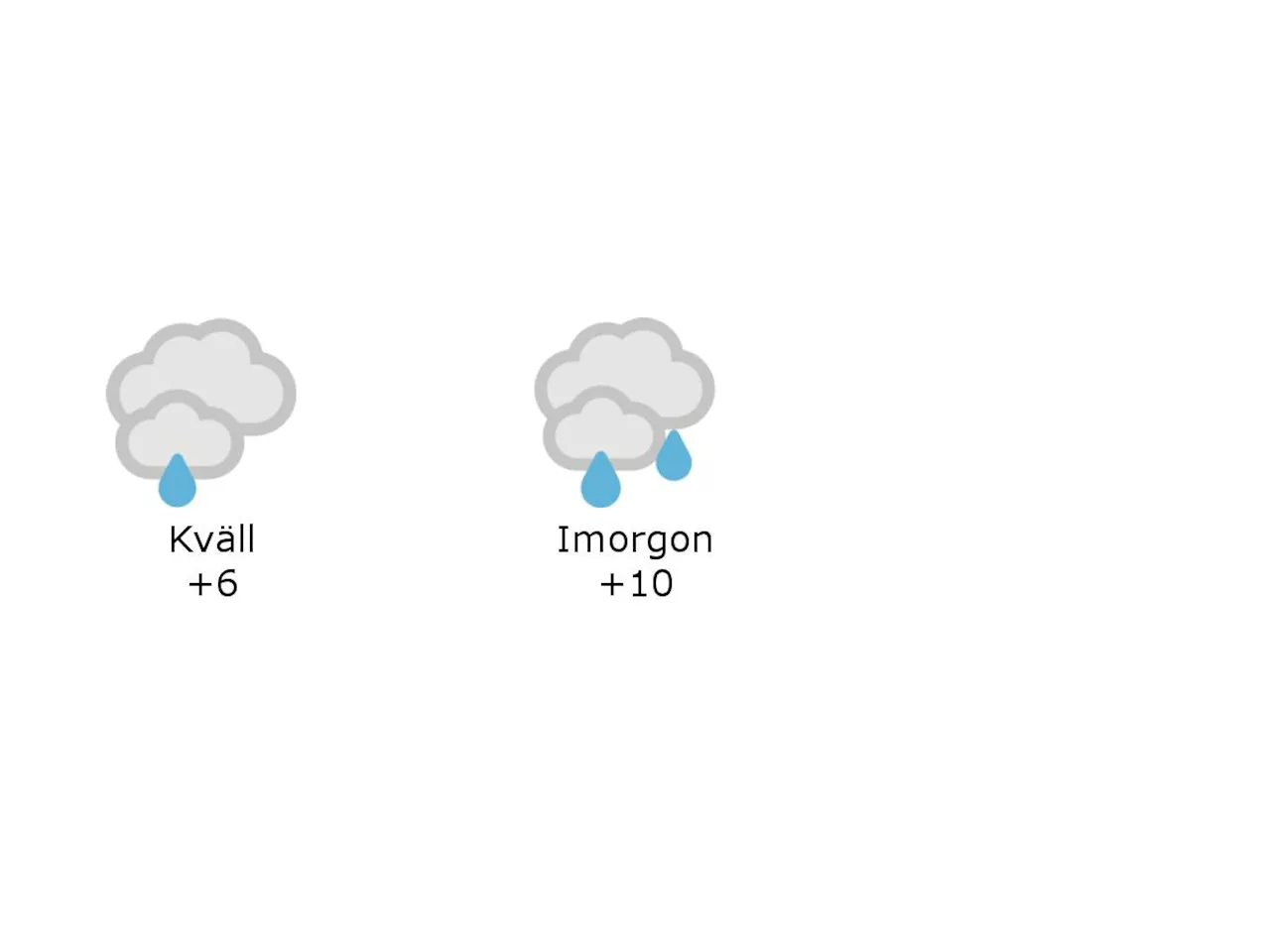 Mulet och lätt regn och 6 grader i Hylte under kvällen