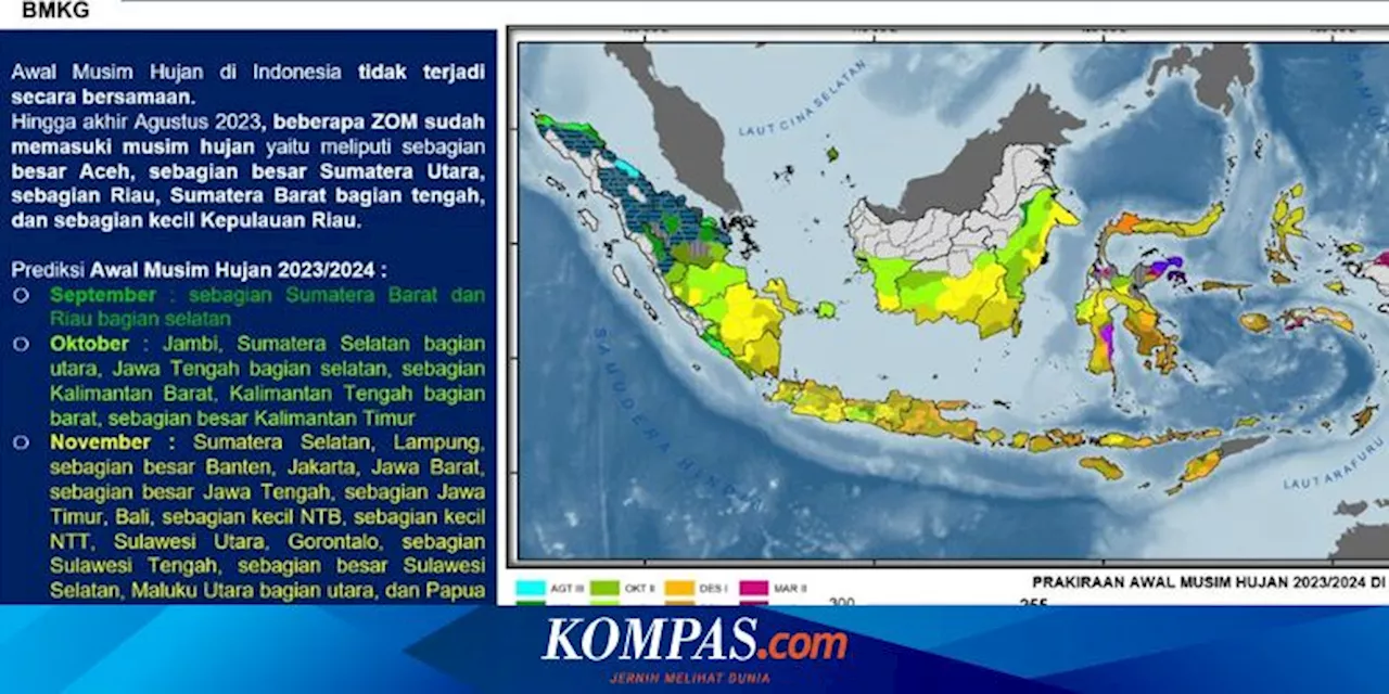 Awal Musim Hujan 2023 di Indonesia Diprediksi Mulai November