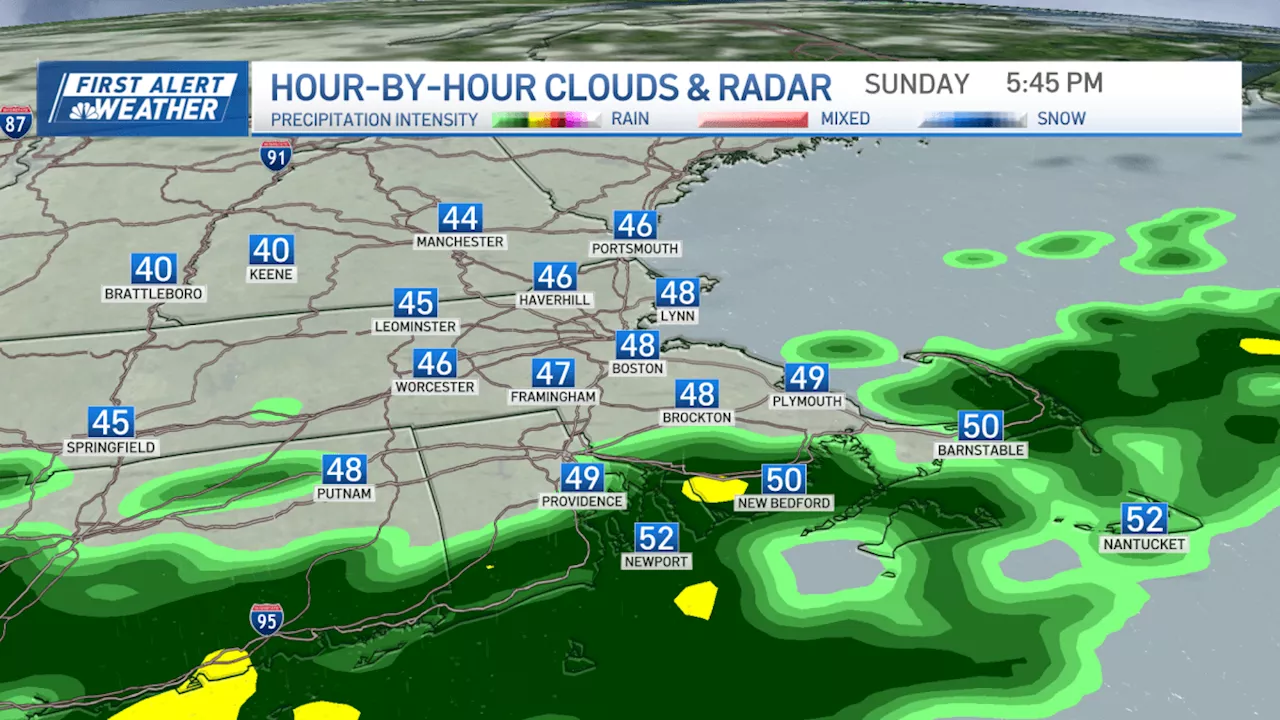 Cool and Rainy Conditions Expected in New England