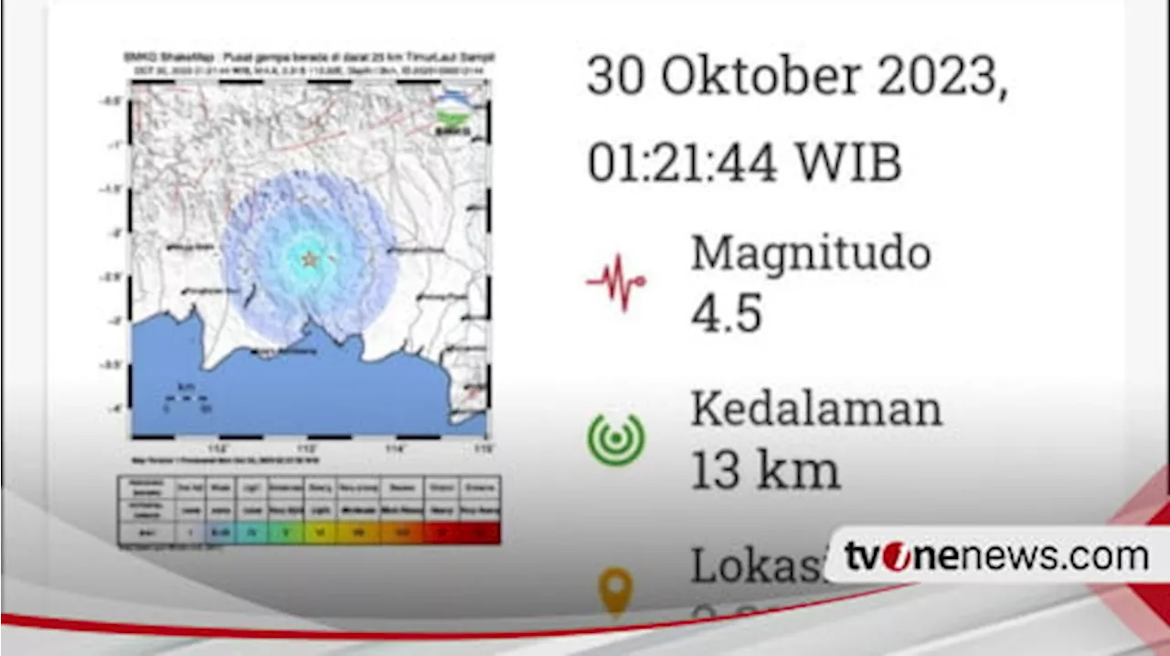 Warga Ketakutan, Gempa dengan Kekuatan M4,5 Guncang Sampit untuk Pertama Kalinya