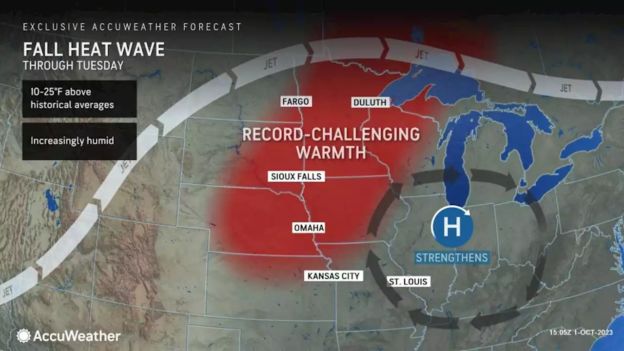 Abnormal October heat in Midwest to fade by midweek as severe weather takes the reins