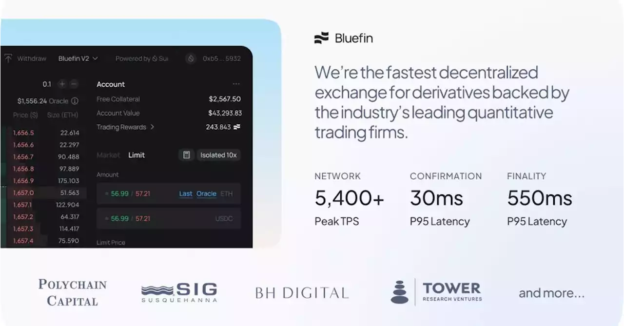 Decentralized Exchange Bluefin’s New Version Goes Live on Sui Network