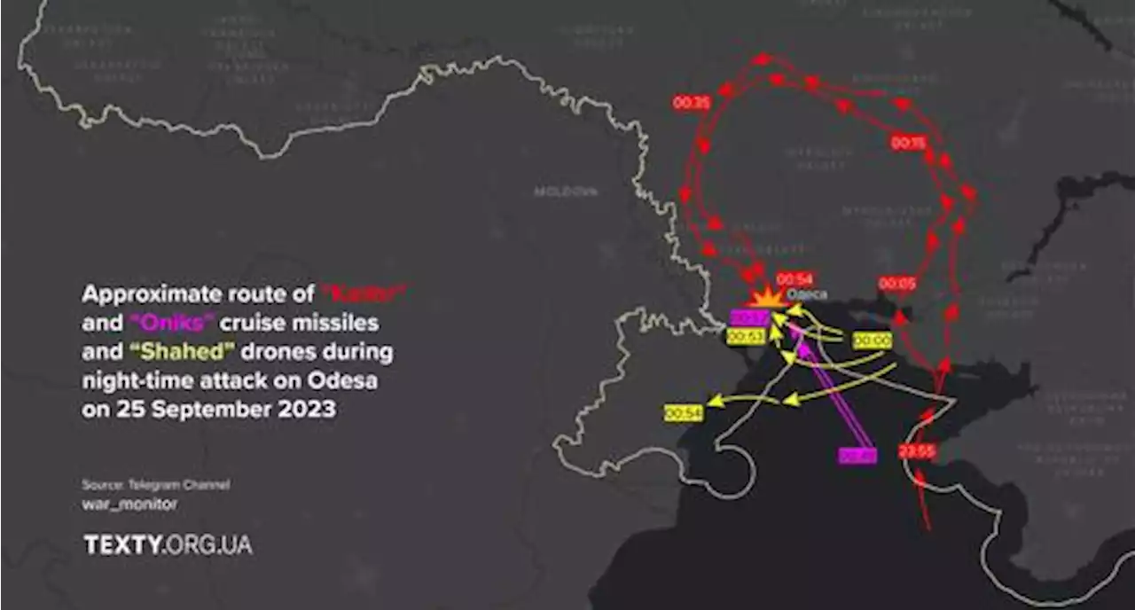 Ucraina, le traiettorie dei missili russi che spiegano le tattiche dell’Armata di Mosca