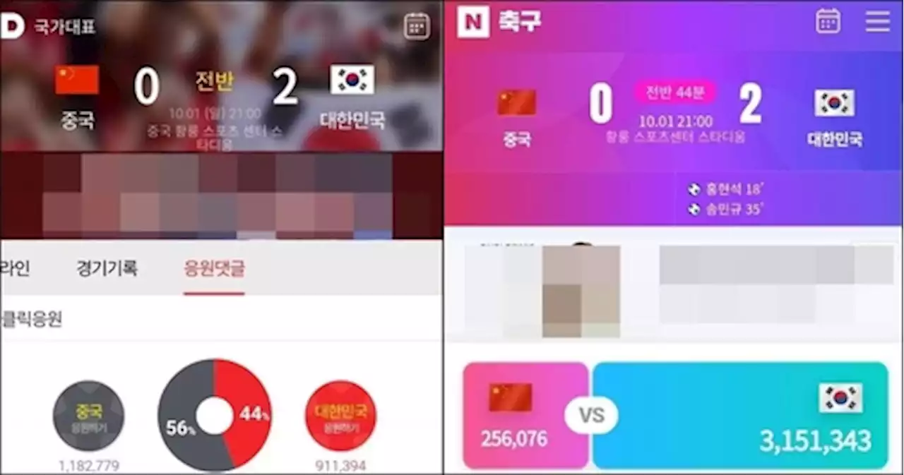 포털 다음서 91%가 ‘중국 응원’에…與 “여론조작 가능 증명”