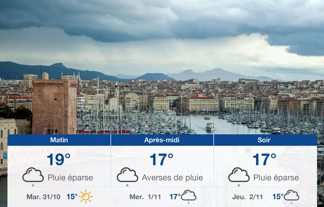 Prévisions météo à Marseille