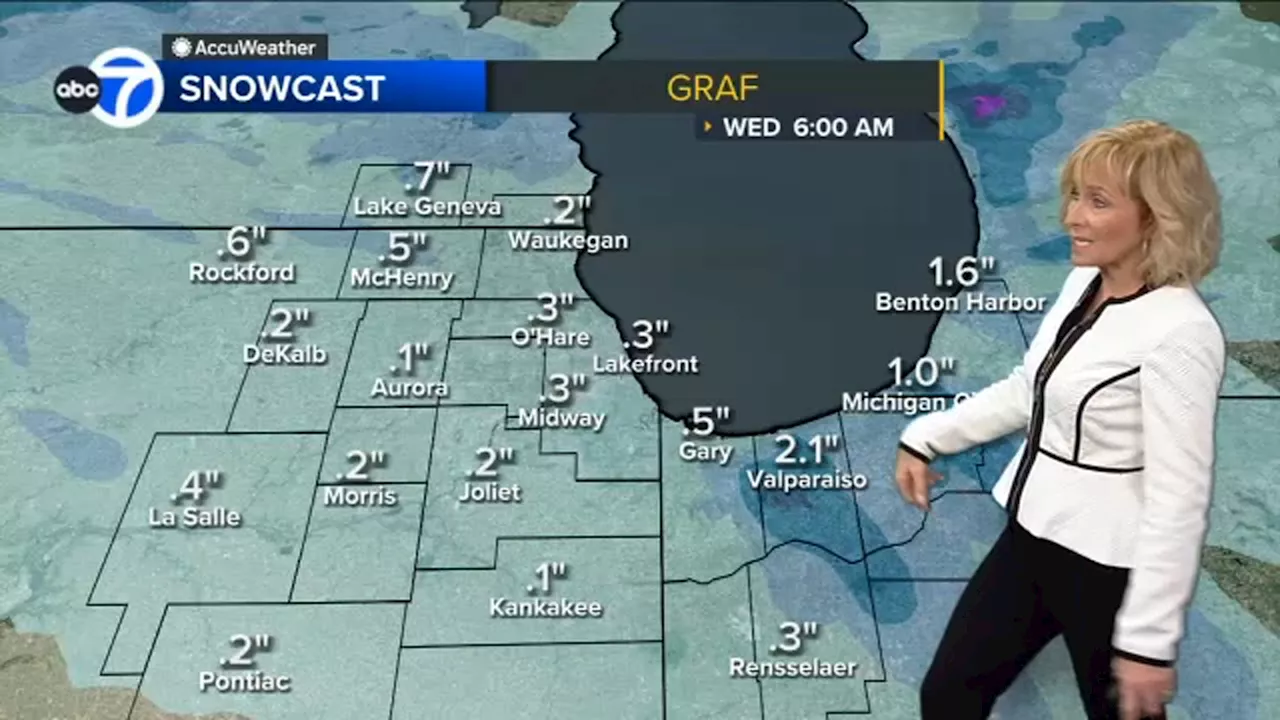 Halloween weather forecast calls for first snow of season for Chicago area