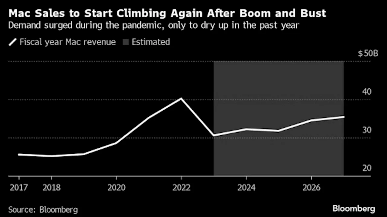 Evergrande Units to Be Key Part of Revised Debt Plan, Rep Says