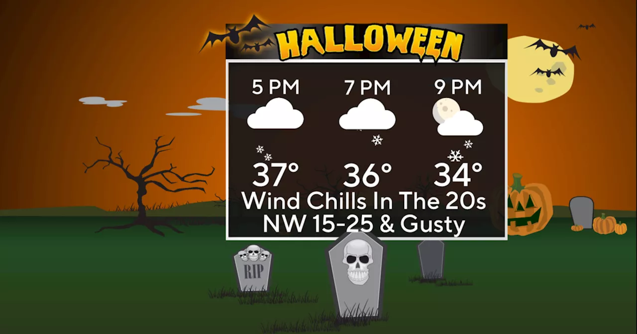 Chicago First Alert Weather: Cold and blustery Halloween forecast