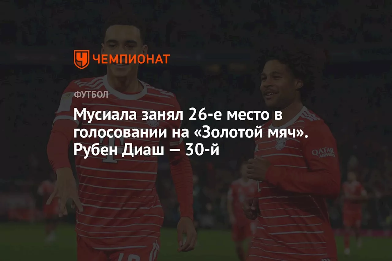 Мусиала занял 26-е место в голосовании на «Золотой мяч». Рубен Диаш — 30-й