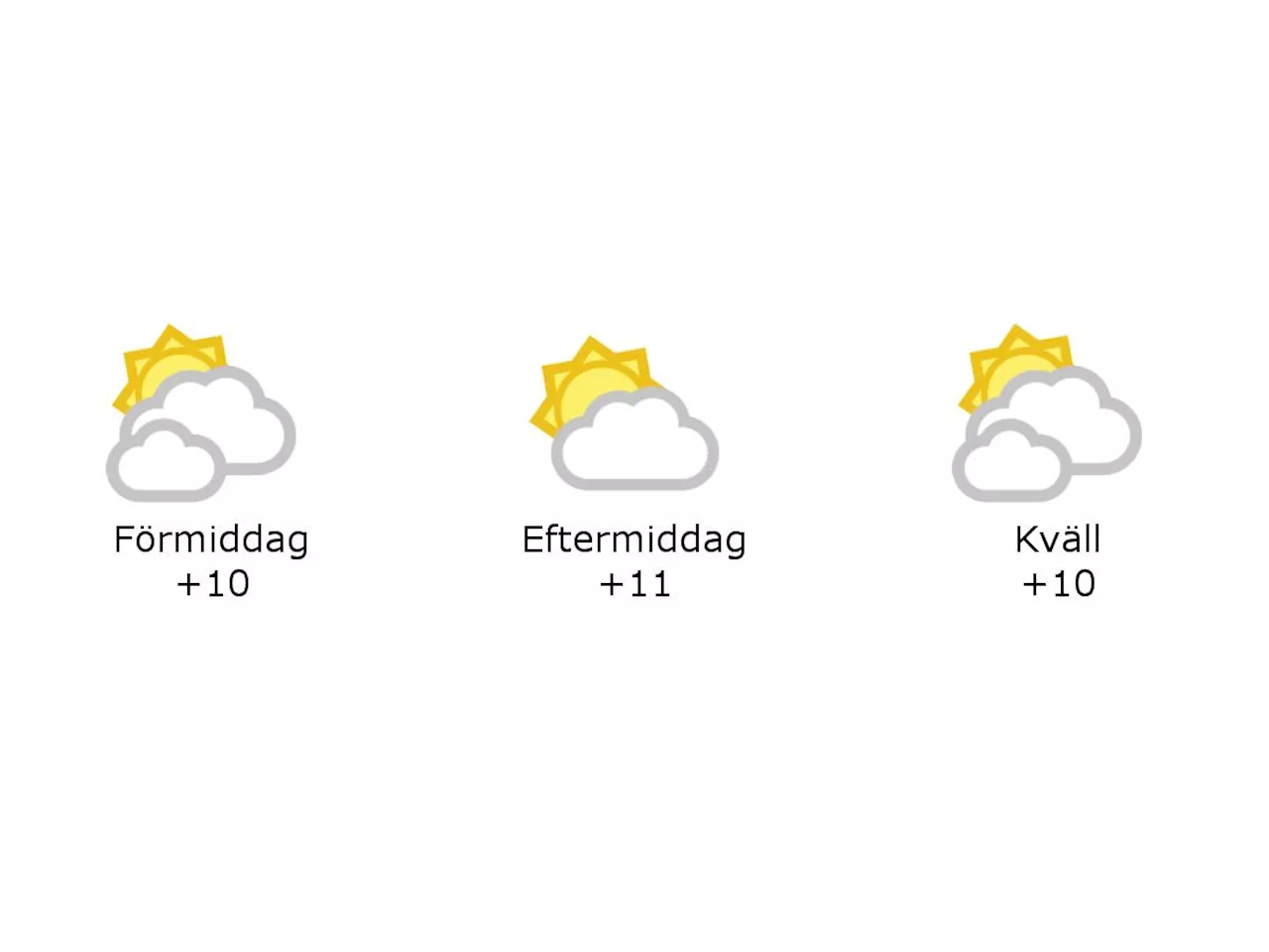 10 grader och molnigt i Halmstad under förmiddagen