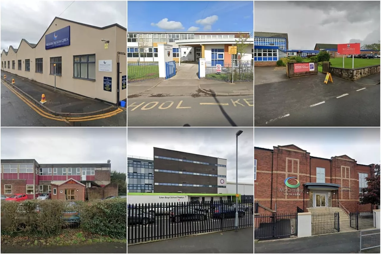 Best and worst performing high schools in around Preston, according to latest GCSE Progress 8 scores