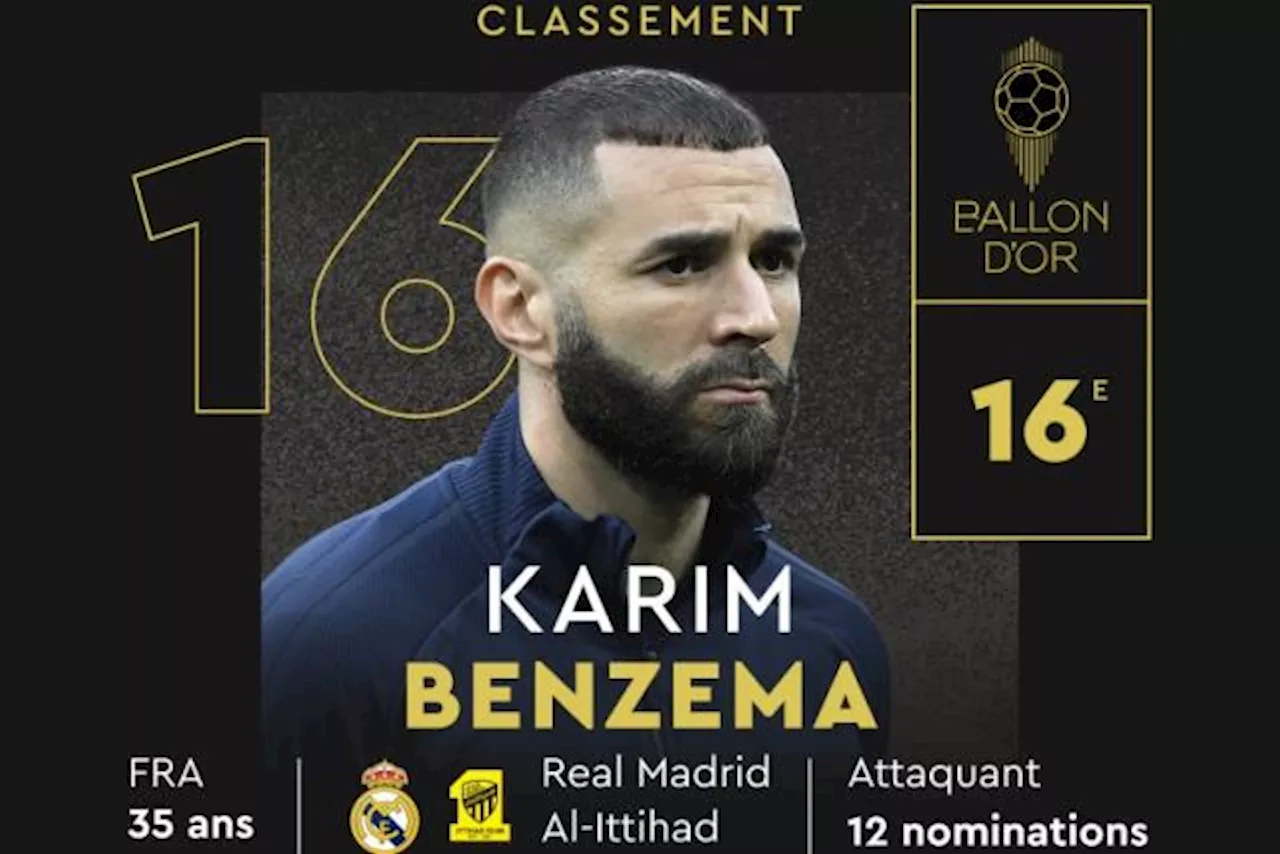 Ballon d'Or 2023 : Karim Benzema à la 16e place