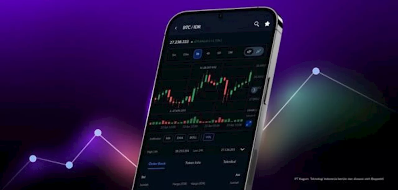 Aplikasi Ajaib Ajak Investor Manfaatkan Momen Investasi Saham dan Aset Kripto