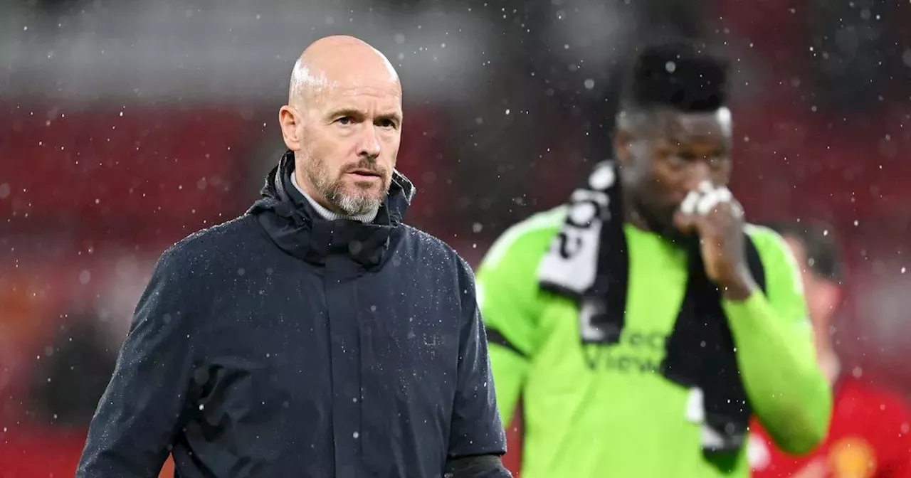 Manchester United Manager Erik ten Hag Under Pressure as Team Struggles