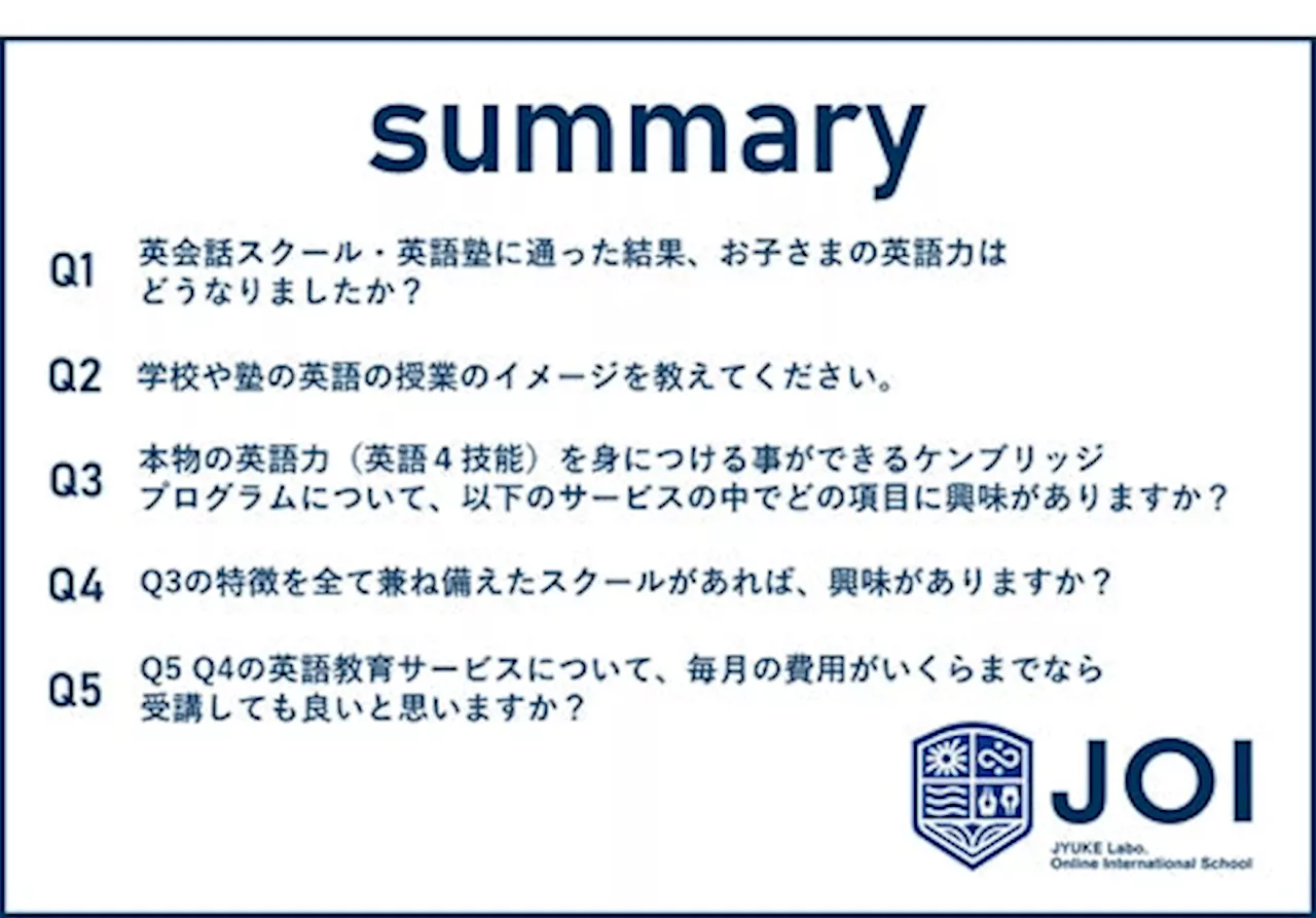 【長崎県】子どもの英会話スクールに明確な効果を感じなかった人は25.0%～40.0%。学校や塾の英語の授業に対しても24.3%～47.1%の人が明確な効果を感じず。