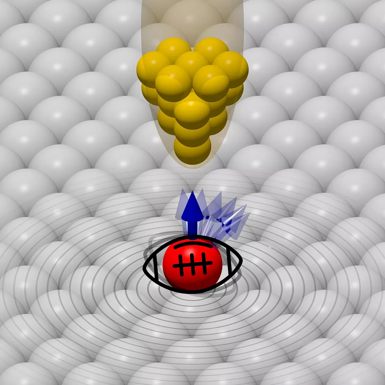 Atomic Rugby: Quantum Physicists Unveil the Mysterious Spinaron Effect