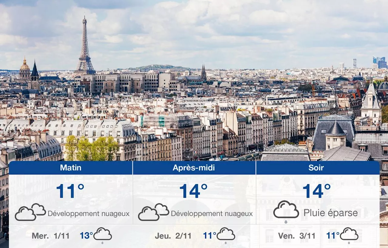 Météo Paris: prévisions du mardi 31 octobre 2023