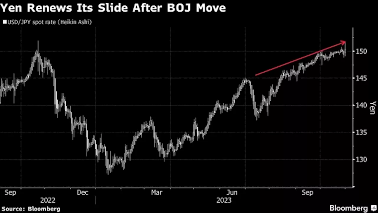 Zillow Plunges After Verdict on Real Estate Brokerage Commissions