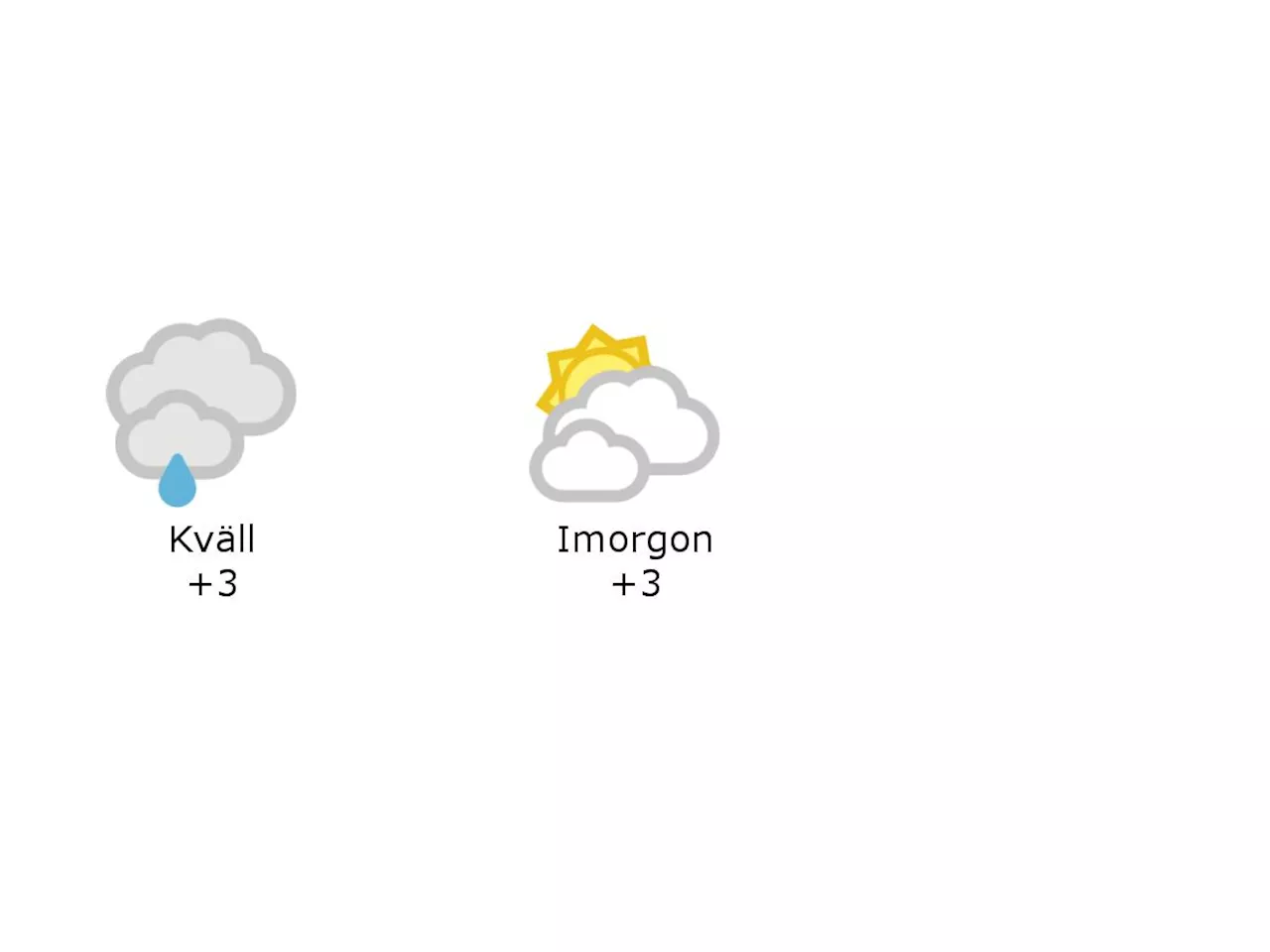 3 grader och mulet och lätt regn i Hylte under kvällen