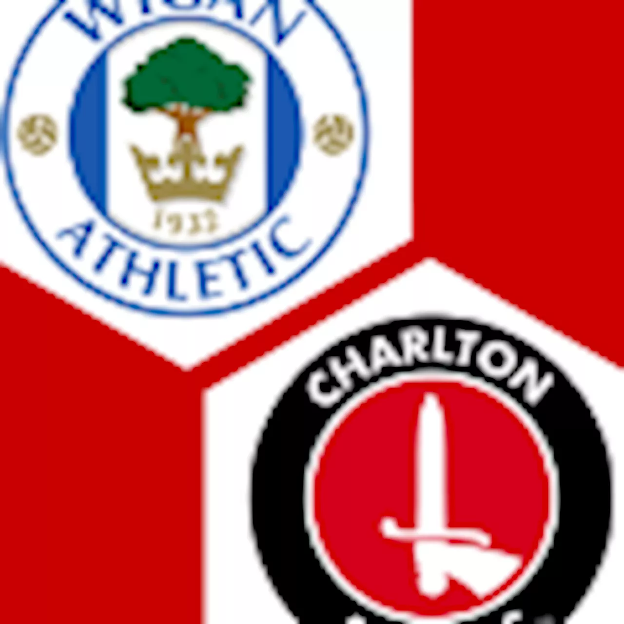 Charlton Athletic 2:3 | 7. Spieltag