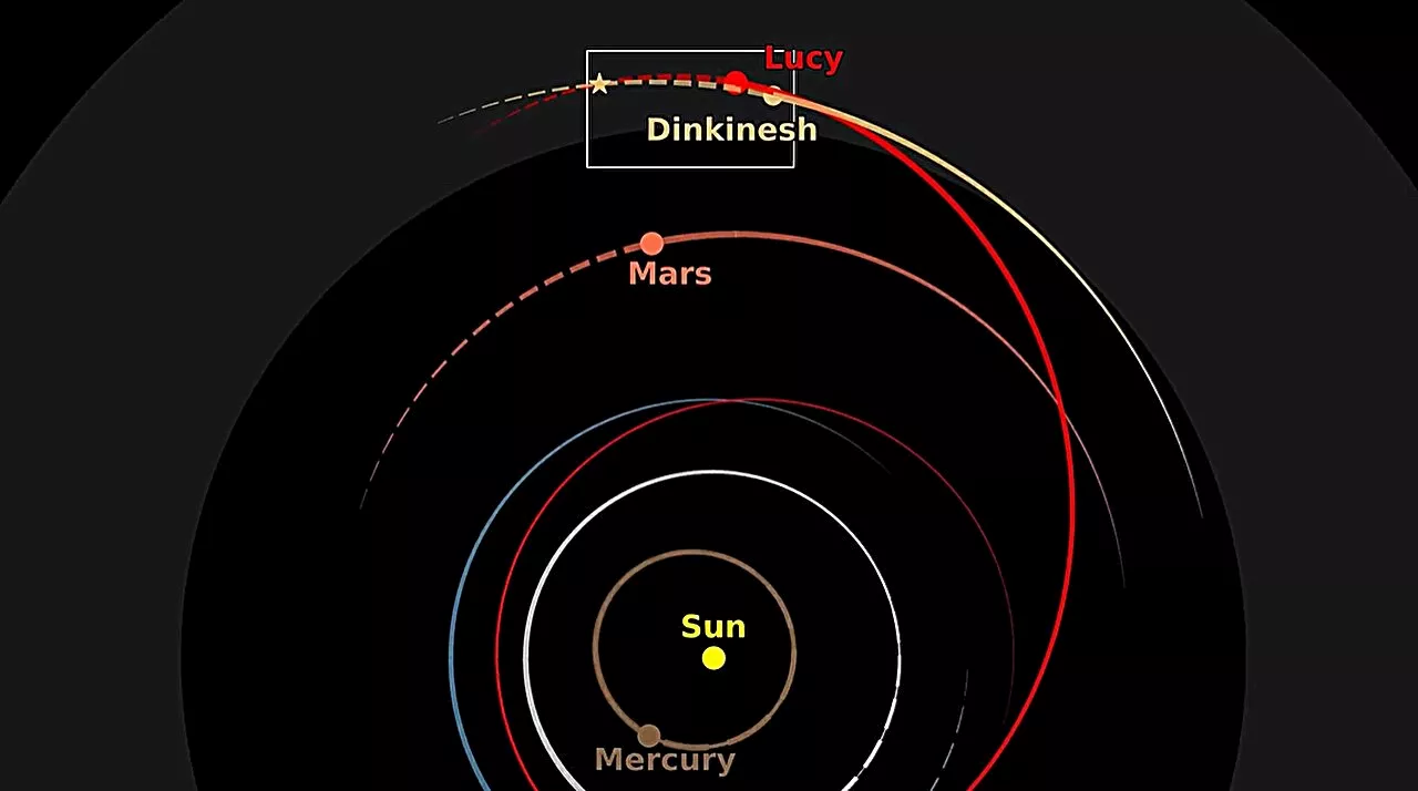 NASA's Lucy spacecraft ready for first asteroid encounter