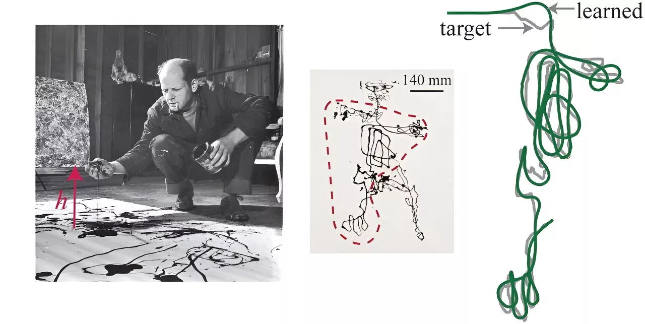 Reverse-engineering Jackson Pollock with a new 3D-printing technique