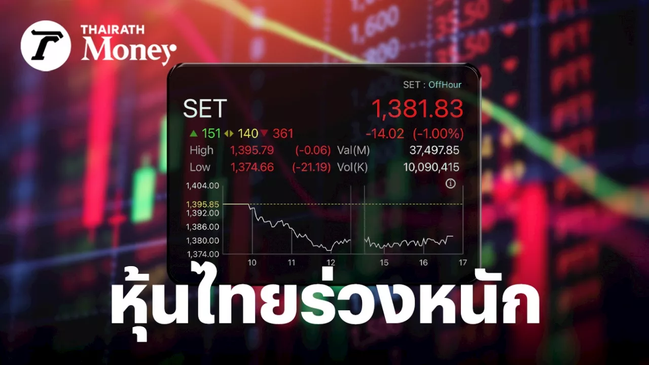 หุ้นไทยร่วงไม่พัก รับหุ้นเอเชียทรุดหนัก-TRUE ถ่วงดัชนี หยวนต้า แนะเก็บ 2 หุ้น รอตลาดฟื้น