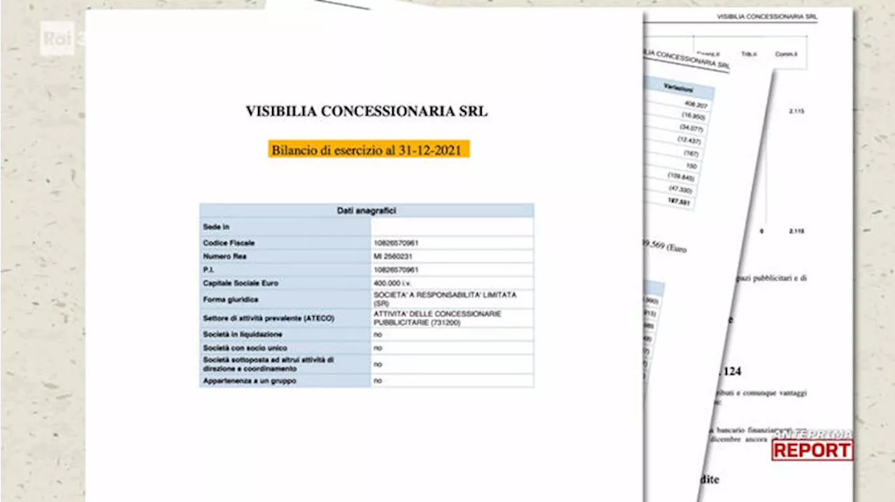 Giudici ordinano ispezione giudiziale su Visibilia editore - Ultima ora