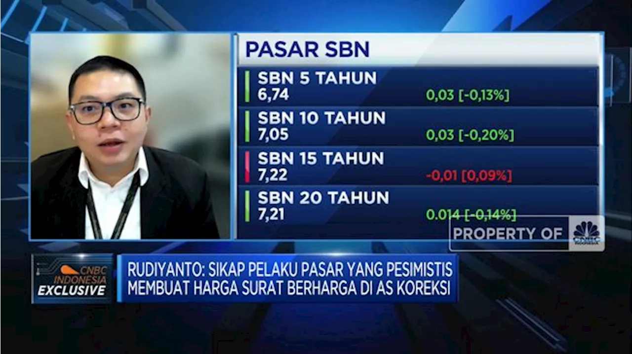 IHSG & Rupiah Melemah, Ke Mana Dana Market Maker?