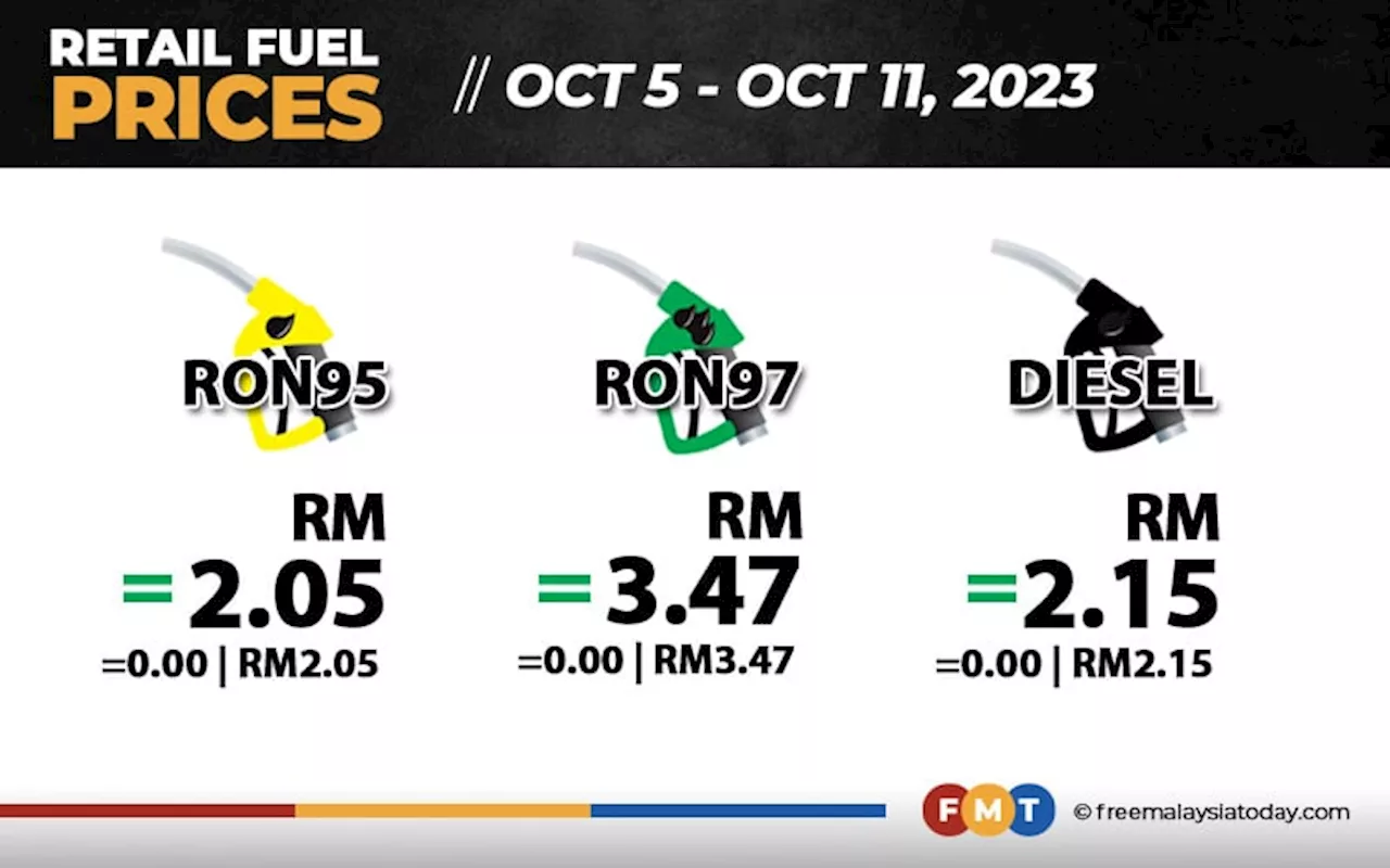 RON97, RON95 and diesel prices unchanged