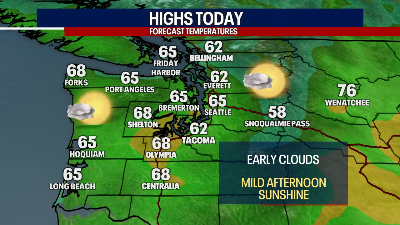 Warming temperatures the rest of the week