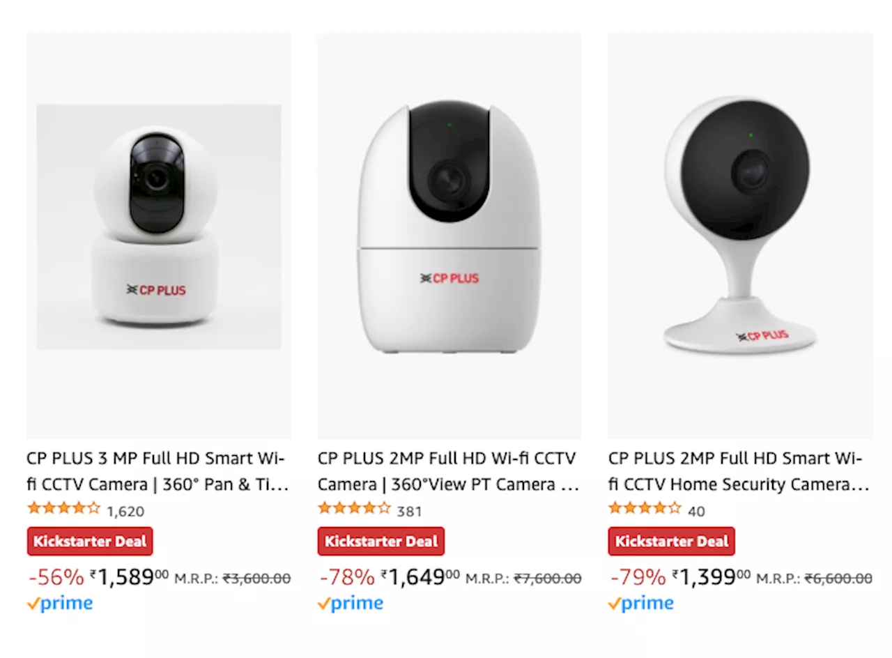 Amazon India is offering Good Discounts on Security Cameras from CP Plus