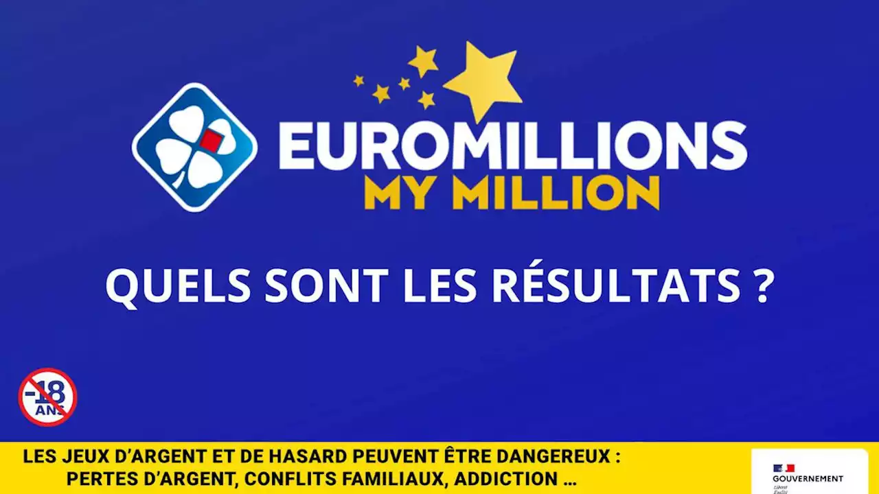 Les résultats de l’EuroMillions de la FDJ du mardi 3 octobre 2023