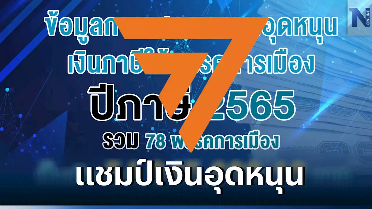 'ก้าวไกล' ครองแชมป์ต่อเนื่อง ผู้เสียภาษีเงินได้อุดหนุนพรรค 39.9 ล้าน