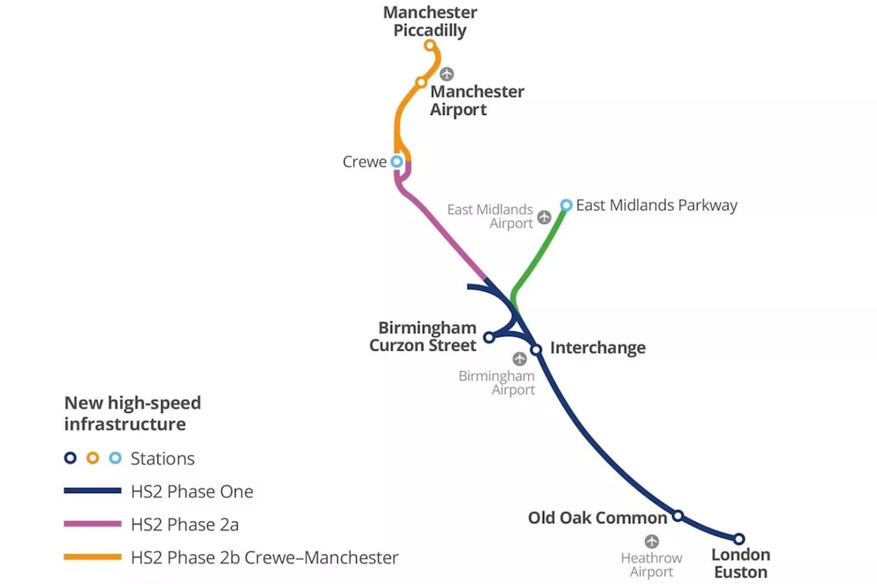 Rishi Sunak promises new ‘Network North’ after scrapping northern leg of HS2