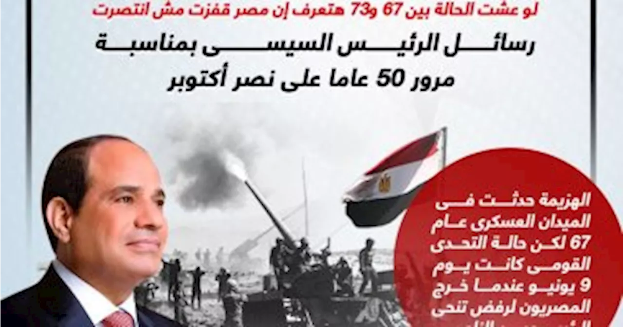 رسائل الرئيس السيسي بمناسبة 50 عاما على انتصارات أكتوبر المجيدة: لو عشت الحالة بين 67 و73 هتعرف أن مصر قفزت مش انتصرت.. رغم الدعم العربى لحرب أكتوبر 1973 وتم تخصيص كل موارد مصر لصالح المجهود الحربى.. إنفوجراف