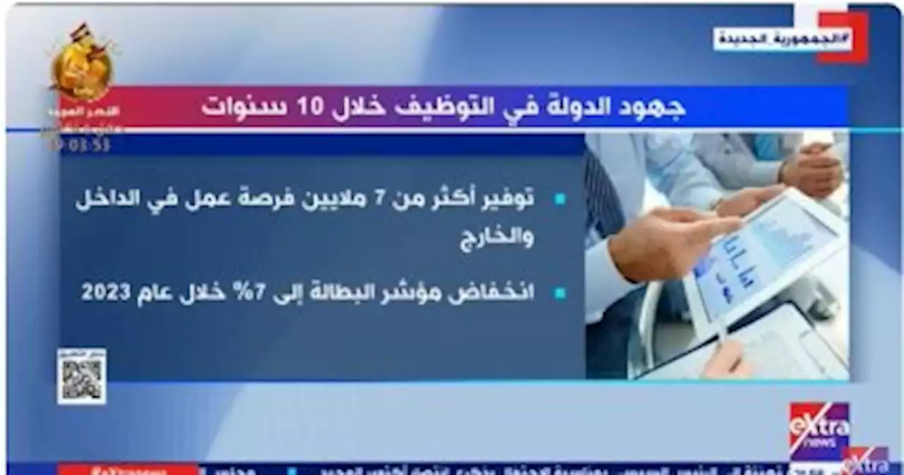 'إكسترا نيوز' تعرض تقريرا حول جهود الدولة فى التوظيف خلال 10 سنوات