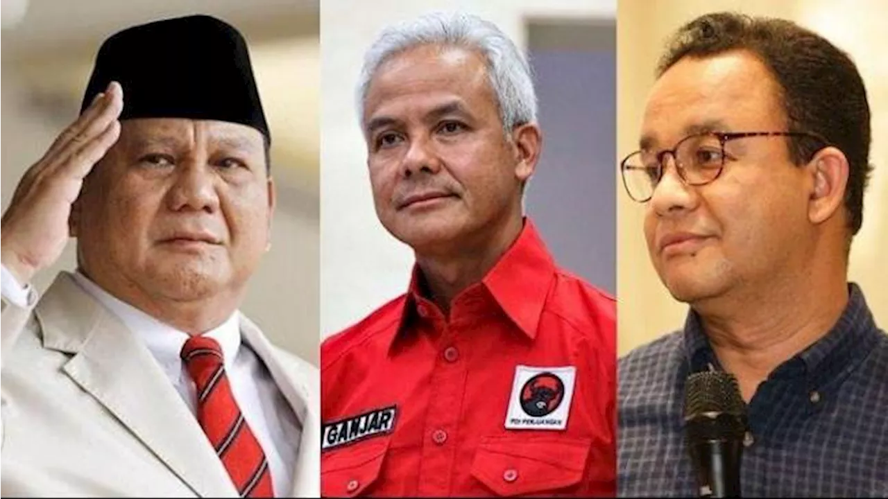 Simulasi 3 Nama Capres, Survei LSI: Prabowo 34%, Ganjar 30,4%, Anies 22%