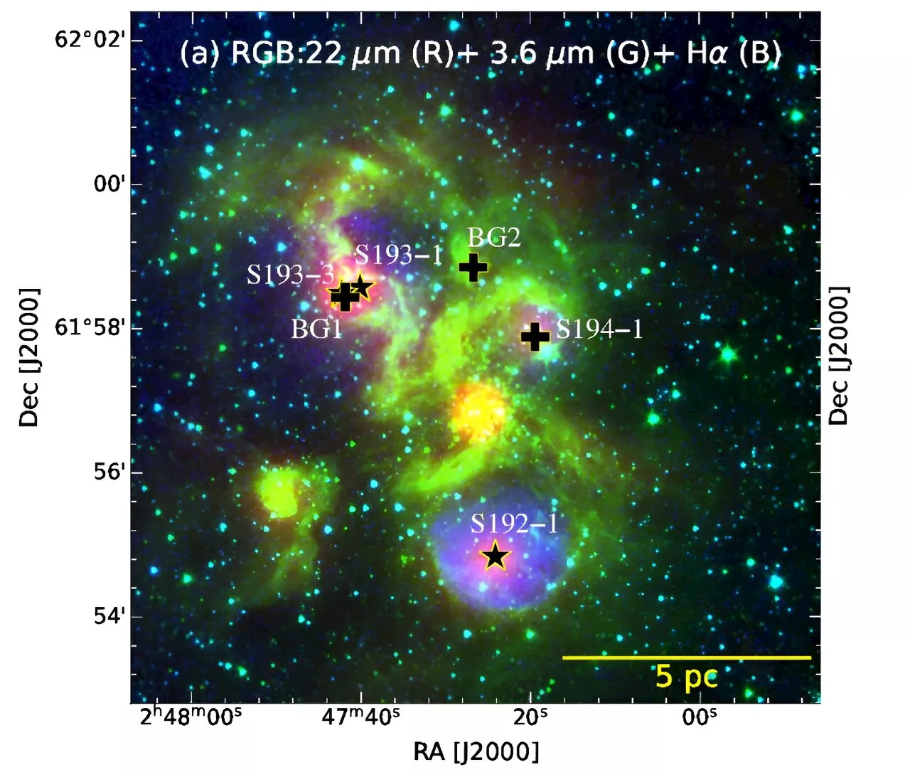 Indian astronomers investigate star-forming complex S193