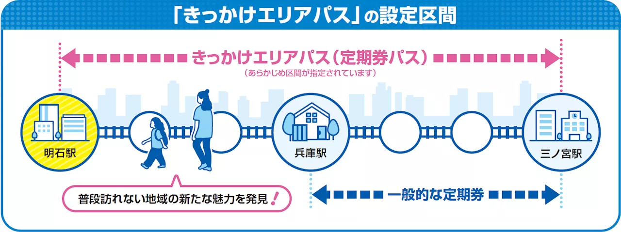 「2023 年度 グッドデザイン賞」の受賞について