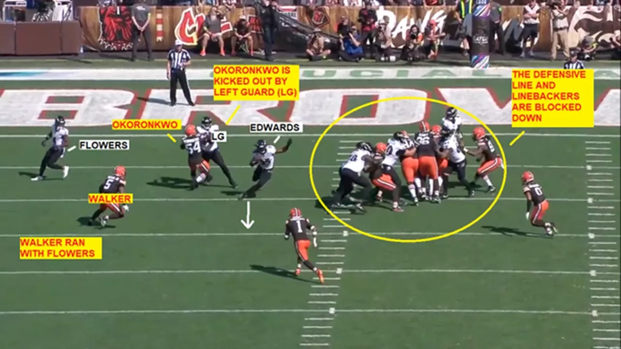 Todd Monken created a blueprint others may follow for attacking the Browns defense: Film Review