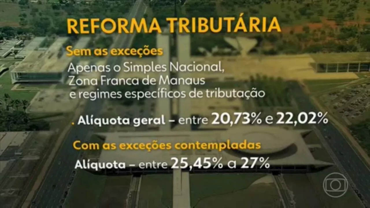 Reforma tributária pode reduzir imposto sobre armas, alertam entidades; Fazenda defende mudanças no texto